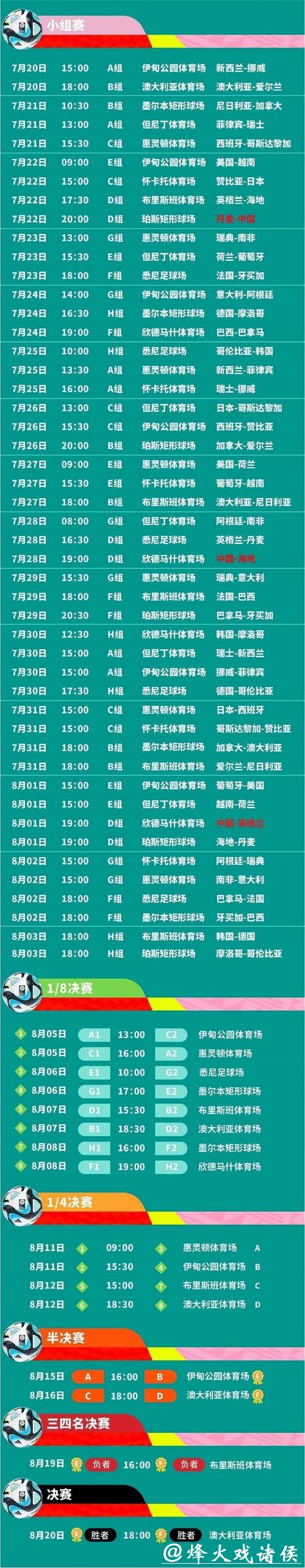 2023年世界杯赛程完整时间表一览 2023年世界杯赛程完整时间表一览