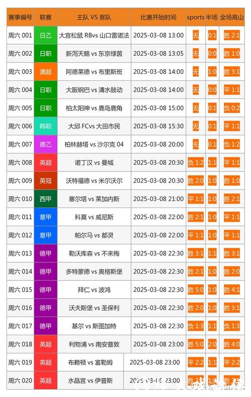 揭秘世界杯网上投注的可靠性与风险
