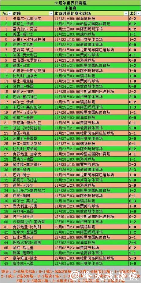全面揭秘世界杯比赛预测与深度分析