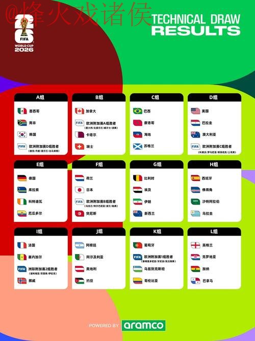 2026世界杯比分在线入口地址查询平台